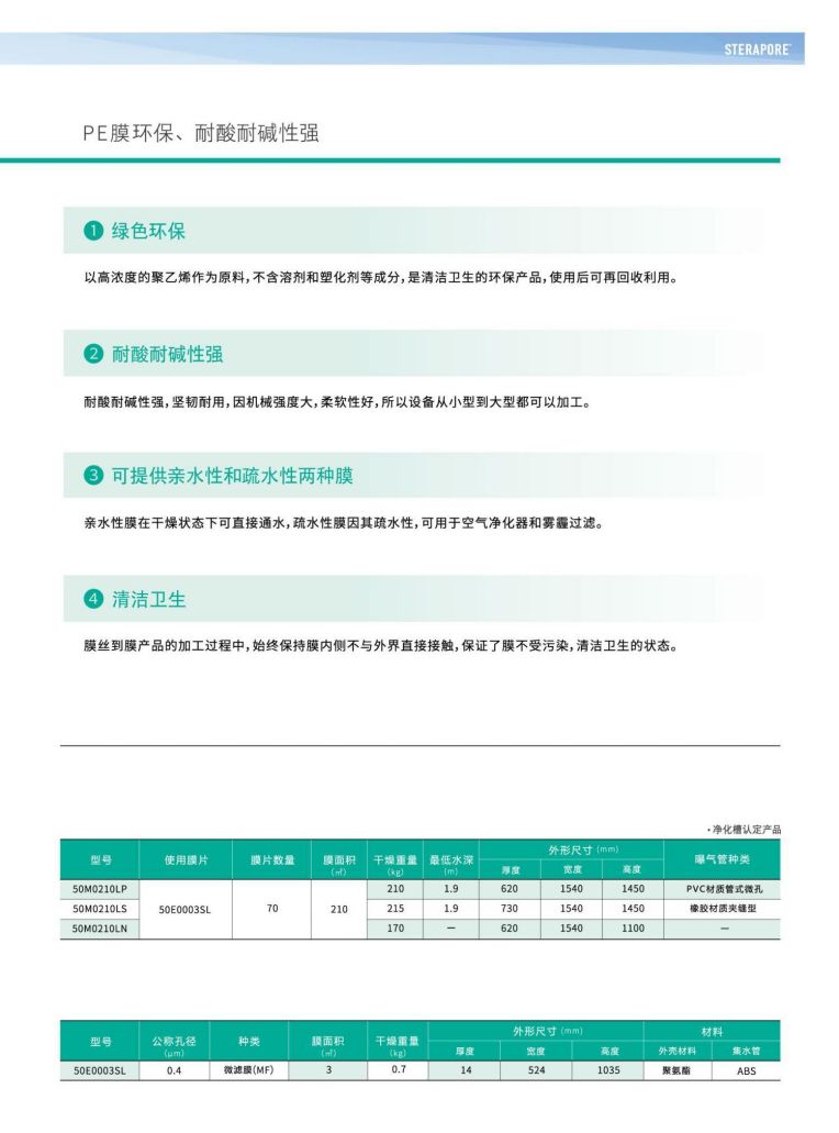 恒大興業(yè) 三菱水處理冊子_10.jpg