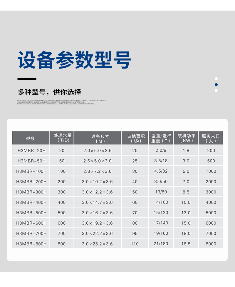 一體化污水處理設備規(guī)格參數