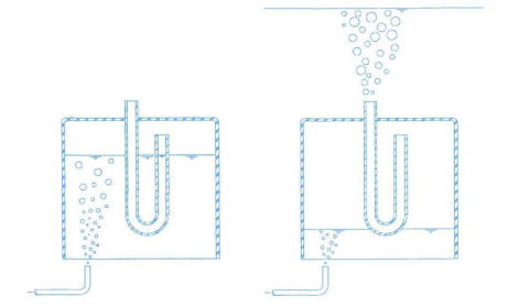 大氣脈沖曝氣