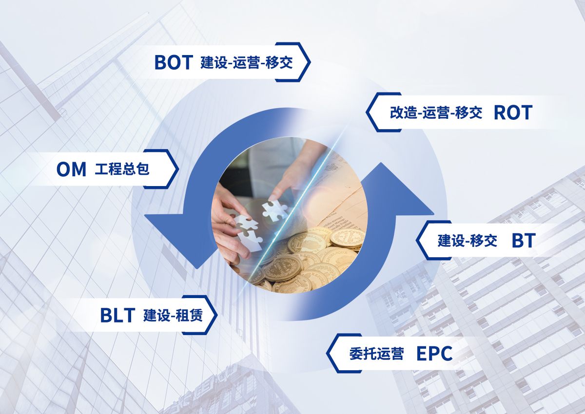 一體化mbr污水處理設備合作模式